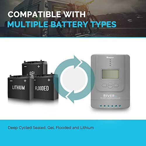 Renogy Rover 20 Amp 12V/24V MPPT Common Positive Solar Charge Controller Regulator Compatible with Lithium Sealed, Gel, Flooded Batteries and Bluetooth Module - Image 6