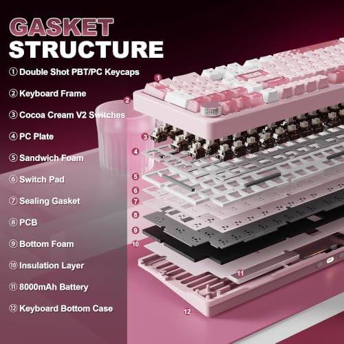 YUNZII AL98 PRO Aluminum Wireless Mechanical Keyboard(Pink,Cocoa Cream V2) - Image 3