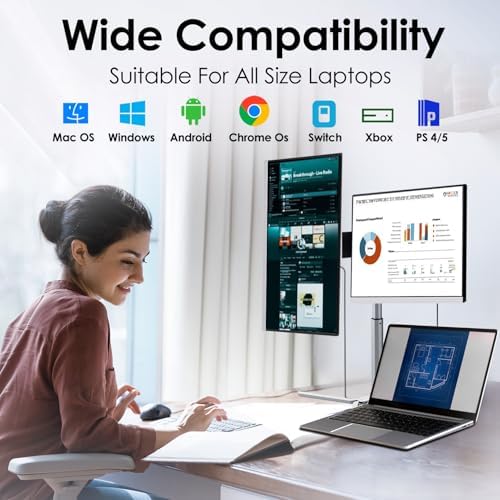 Redalf 15.6" FHD IPS Triple Portable Monitor for Laptop, Fits Laptops - Image 6