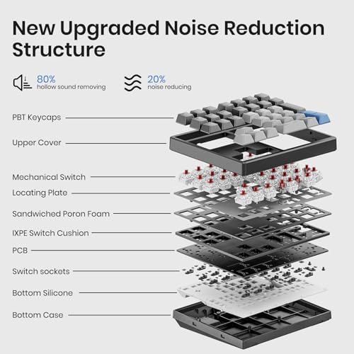 Kisnt KN34 Mechanical Numpad, Full-Function for Heavy Excel Financial - Image 4