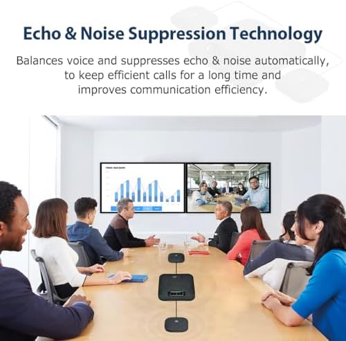Conference Speaker and Microphone, Wireless Speakerphone w/2 Expansion Mics - Image 6
