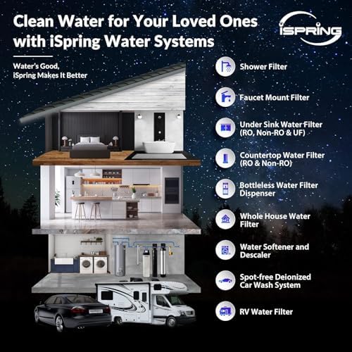 iSpring WGB32B-MKS+AHPF12MNPT16X2 3-Stage Whole House Water Filter System w/ 3/4'' Push-Fit Stainless Steel Hose Connectors, Reduces Iron, Hydrogen Sulfide, Lead, Chlorine, Chloramine, Manganese - Image 7