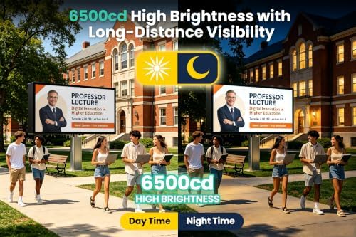 HCTCPALS P5 Outdoor LED Sign 65''x34'' Full-Color Programmable Digital Message Board High-Brightness IP65 Waterproof LED Display with WiFi & USB Control,Scrolling Message Board for Business Advertising-Text/Image/Video - Image 5