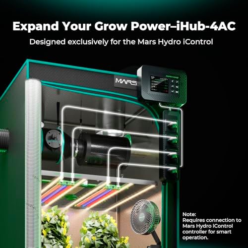 Mars Hydro iHub-4AC 4 Outlet Expansion Module for Grow Room Automation - Image 2