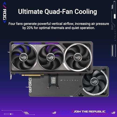 ASUS ROG Astral GeForce RTX 5080 16GB GDDR7 OC Edition Gaming Graphics Card - Image 2
