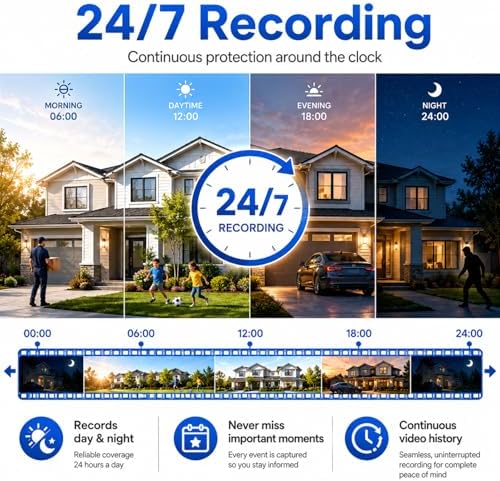 firstrend Security Cameras Wireless Outdoor Indoor with 500GB HDD - Image 2