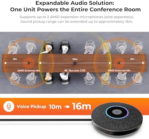 NUROUM C40(2nd Gen) 4K Video Conference Camera, All in One Webcam, 5X Zoom - Image 5
