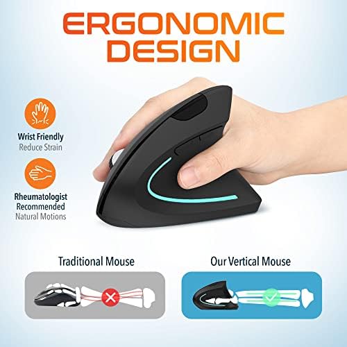 Delton Ergonomic Vertical Wireless Mouse with 2.4GHz USB Dongle - Image 2