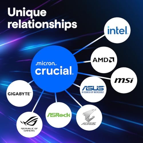 Crucial Pro 128GB Kit (2x64GB) DDR5 RAM, 5600MHz (or 5200MHz or 4800MHz) Desktop Gaming Memory UDIMM, Compatible with Latest Intel & AMD CPU CP2K64G56C46U5 - Image 3