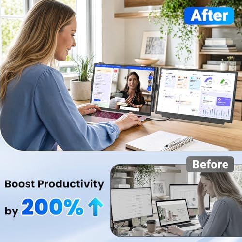 Redalf 15.6" Laptop Screen Extender, FHD 1080P Portable Monitor, Detachable and Plug-Play Travel Laptop Monitor Extender Fit for 14"-17.3" Laptops, Dual Monitor Compatible for Mac/Wins/Dex/Chrome - Image 4
