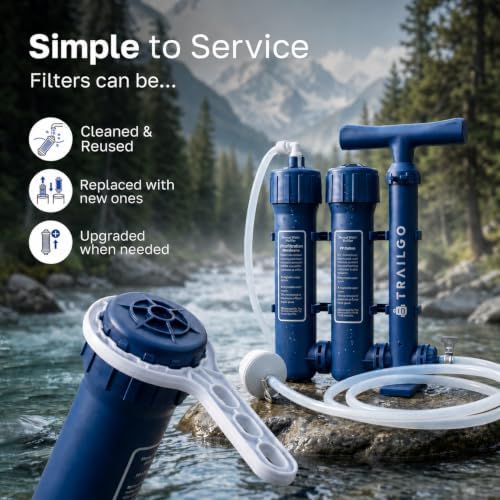 Pro Portable Water Filter for Camping - Water Purifier Survival - Image 6