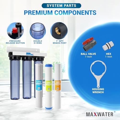 Max Water 3 Stage (Sediment, Organic Compounds, Taste & Odor) Whole House (20 inch x 2.5 inch), Water Filtration System - Sediment + GAC + CTO - 3/4" Inlet/Outlet - Image 5