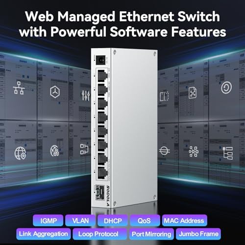 SODOLA 8-Port 2.5Gb Web Managed Switch,8 x 2.5G Base-T&1x 10G SFP+ - Image 4