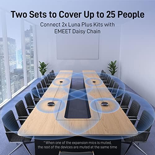EMEET Luna Plus Kit Conference Speaker and Microphone with 8+1 Mics - Image 5