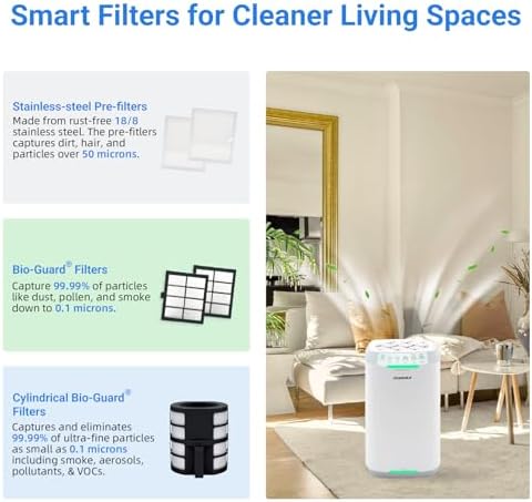 Nuwave Oxypure Zero E500 Air Purifier with Washable & Reusable Filters - Image 3