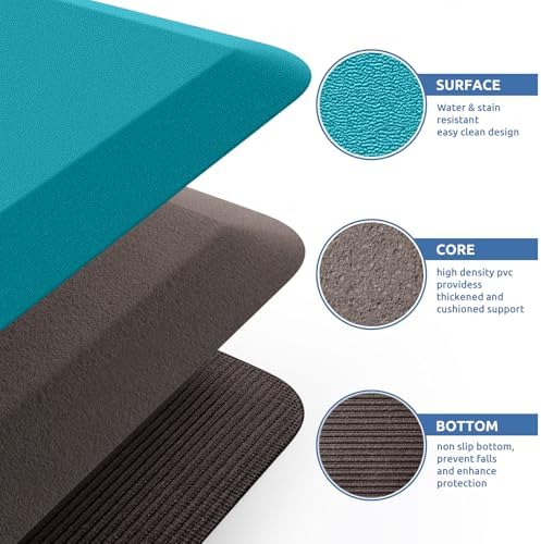 KitchenClouds Kitchen Mat Cushioned Anti Fatigue Kitchen Rug Non Slip Standing Mat Comfort Floor Mats for Sink Office (17.3"x60"- 0.8inch,Green) - Image 5