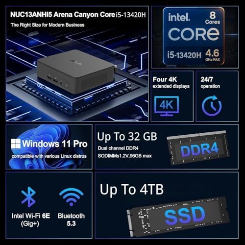 ASUS NUC 13 Pro Slim Mini PC Desktop, Intel Core i5-13420H (Up to 4.6GHz), 16GB RAM, 256GB PCIe SSD, Ultra-Quiet Design, 4K Quad Display, USB, HDMI, Thunderbolt, Wi-Fi 6E, Bluetooth, RJ-45, Win11 Pro - Image 2