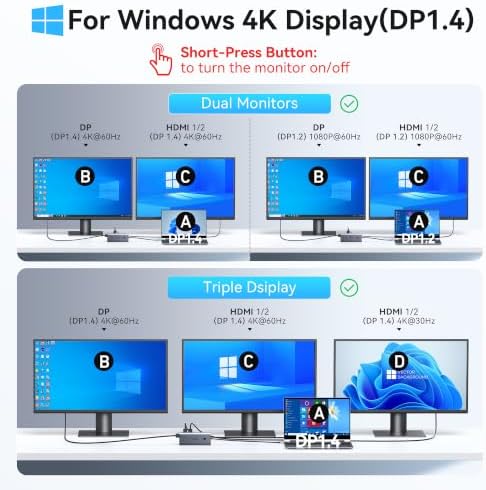 USB C Docking Station Dual Monitor 4K HDMI Laptop Docking Station 3 Monitor - Image 3