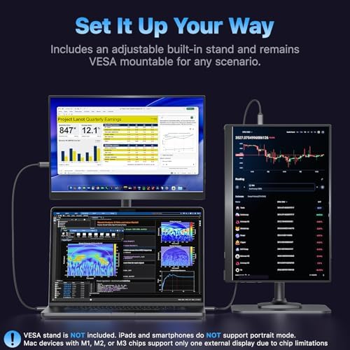 VisionOwl Portable Monitor 16 Inch 2.5K QHD 144Hz 16:10 Second Screen, USB-C HDMI HDR Travel Monitor for Laptop PC MacBook PS5 Xbox, VESA Mountable, with Speakers, Built-in Kickstand - Image 6