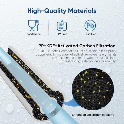 PUREPLUS 10" x 4.5" Whole House Heavy Metal Reduction Water Filter,4 PACK - Image 3