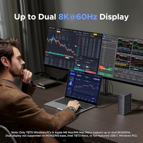 UGREEN 13-in-1 Thunderbolt 5 Dock, 120GbpsTransfer, Dual 6K@60Hz/ Single 8K - Image 4