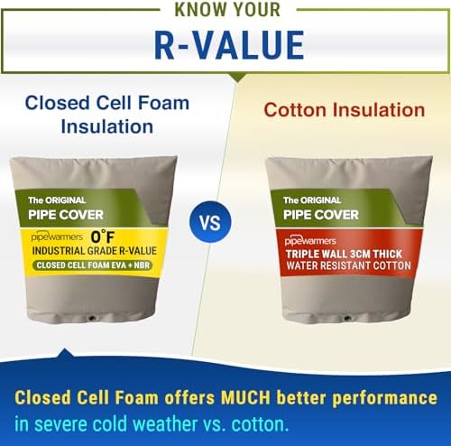 The Original Winter Pipe Insulation Cover (0˚F) - Extra-Thick EVA+NBR (UV-Coated) Insulated Backflow Preventer Freeze Protection, Pump Cover, Sprinkler/Well/Valve Head Cover - (14" W X 25" H) - Image 5