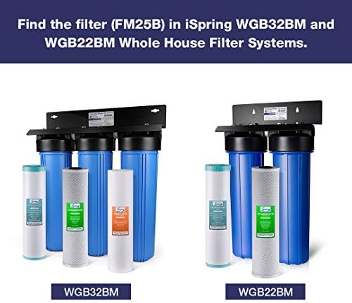 iSpring FM25B Whole House Water Filter Cartridge - Image 3