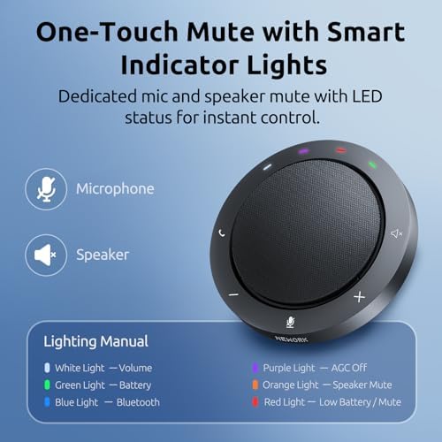 Bluetooth Speakerphone for Conference Calls – 2 AI Noise Reduction Mics, 360° Voice Pickup, USB-C & USB-A Adapter, 10-14H Playtime, Compatible with Zoom/Teams/Skype/Meet - Image 6