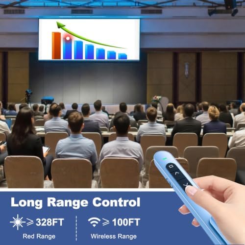 QUI Presentation Clicker with Volume Control, Wireless Presenter Remote - Image 5