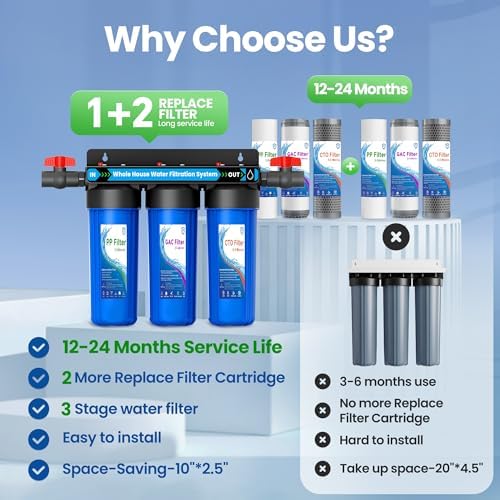 Whole House Water Filter System, Extra 2 Sets Filter,0.5Micron Filtration - Image 2