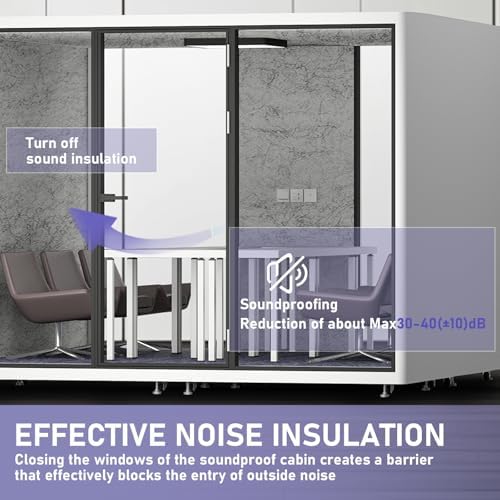 Office Pod Booth with Audio Privacy,Modern Sound Booth with White Modern Style,Sounproof Room with Light,Ventilation,Socket for Meeting Room,Band Practice,Home Gym(118.11IN) - Image 3