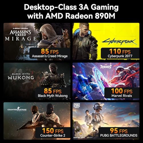 GEEKOM A9 Max Top AI Mini PC,AMD Ryzen AI9 HX470(86 Tops)|32GB DDR5+2TB SSD - Image 6