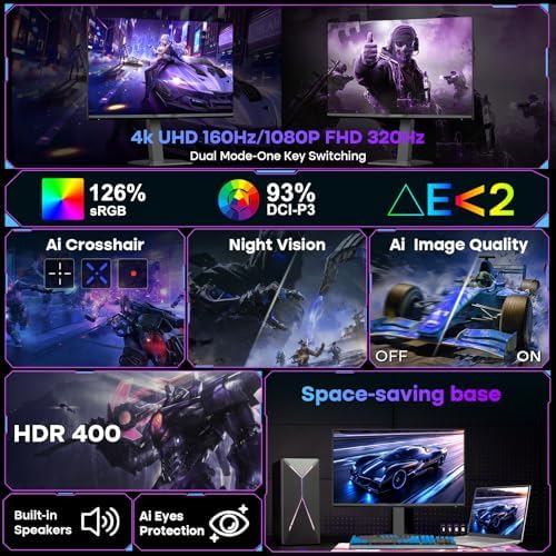 Amzfast 27" 4K Gaming Monitor, UHD 160Hz/FHD 320Hz Dual Mode, Fast IPS - Image 2