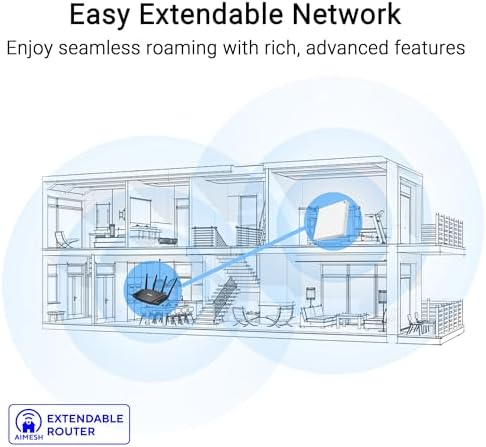 ASUS RT-AX57 GO -AX3000 Dual Band WiFi 6 Portable Travel Router, 4G/5G tethering, Public WiFi (WISP) Mode, Advance Network Security, VPN, AiMesh, Guest Portal, RV/Cruise/Mobile, USB-C Powered. - Image 6