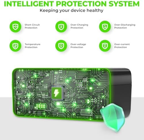 CHINTE Mini UPS Battery Backup, Uninterruptible Power Supply - Image 5