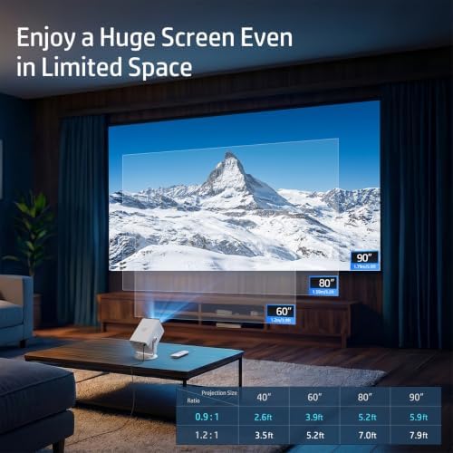 HP Projector Built-in Apps, USB-C Power Bank Compatible for Outdoor MC400 - Image 5