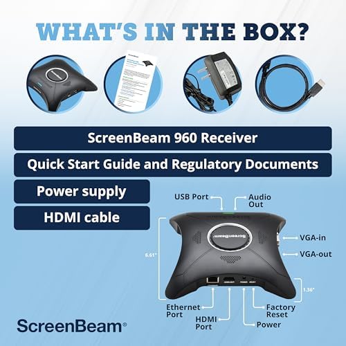 ScreenBeam 960 Wireless Display Receiver for Screen Mirroring (Pack of 2) - Image 7