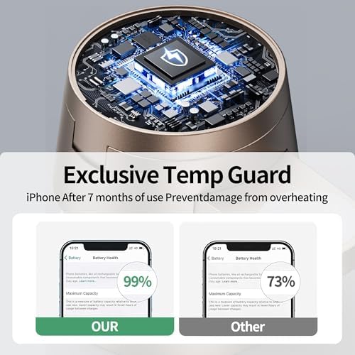 4 in 1 Magnetic Wireless Charging Station,15W Fast Charging with Night Light for MagSafe Charger Stand,3 in 1 Wireless Charger for iPhone 17/16/15/14/13 Pro Max,Apple Watch & AirPods,Sand Gold - Image 5