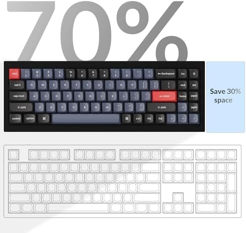 Keychron Q7 Wired Custom Mechanical Keyboard, 70% Layout QMK/VIA Programmable Macro with Hot-swappable Gateron G Pro Brown Switch Double Gasket Compatible with Mac Windows Linux (Black - New) - Image 3