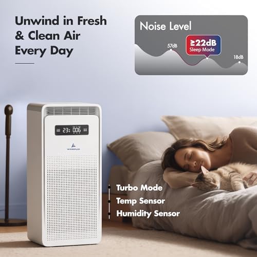 Pure Air PA6 Smart Wozoyo Air Purifier for Large Rooms, AHAM VERIFIDE, Covers 2723 ft², 363 CFM, HEPA, Filters PM2.5, Odors, PM Display, Turbo Mode, App & Voice Control - Image 4