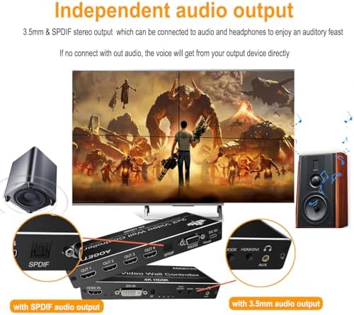 Video Wall Controller2x2 4k,HDMI & DVI 4k Input Makes 4 TV Screens Into 1 Video Wall Display, 180° Rotate, Extra Audio, IR Remote &RS232+Button Press, Video Wall Controller 1x2,1x3,1x4,2x1,3x1x4x1 - Image 5