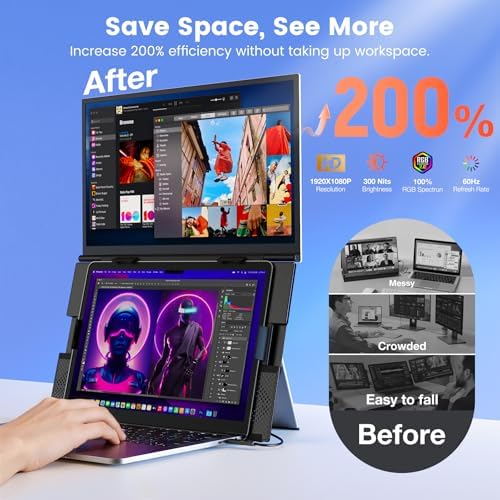SMISEACOW Laptop Screen Extender 15.6" Portable Dual Monitor Neck-Friendly - Image 2