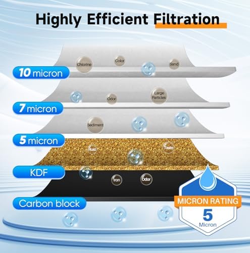 PUREPLUS 2-Stage Whole House Water Filter, Grooved Sediment & KDF Carbon - Image 3