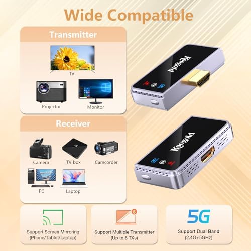 Wireless HDMI Transmitter and Receiver, LED Display, 4K Decode 1080P@60Hz Ultra HD Video Output, Plug&Play 5G+2.4G for Video and Audio to Monitor from PC/Projector - Image 5