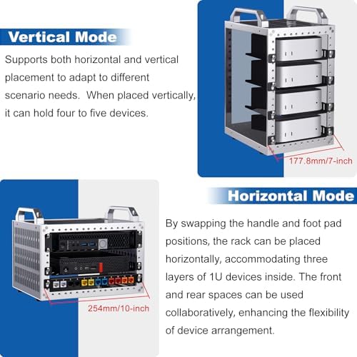 GeeekPi DeskPi RackMate TT Mini Server Rack for Mini PC, Network, Servers, Audio, and Video Equipment, 10 inch 3U/ 7 inch 5U Network Rack, 7.87 inch Depth - Image 4