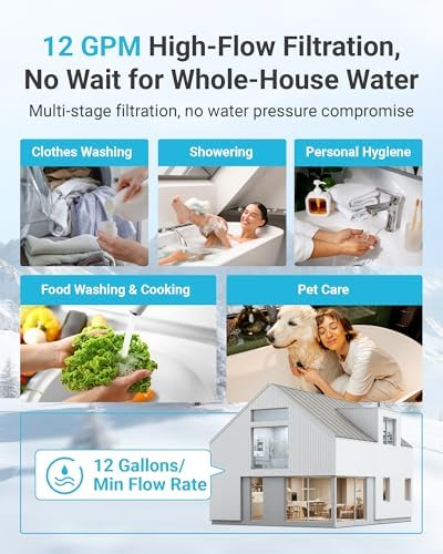 AQUA CREST FXHSC Whole House Water Filter for GE® FXHSC, 20 Micron - Image 7