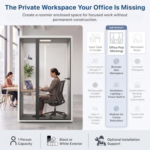 Uncaged Ergonomics Working Office Pod, 1-Person Acoustic Office Phone Booth with Ventilation, LED Lighting and Power, White - Image 4