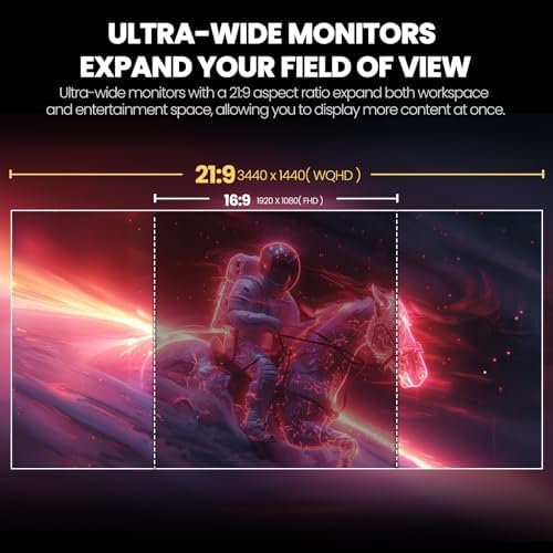 CRUA 34" UWQHD 165Hz White Curved Gaming Monitor, 21:9 Ultrawide, 1500R VA - Image 3