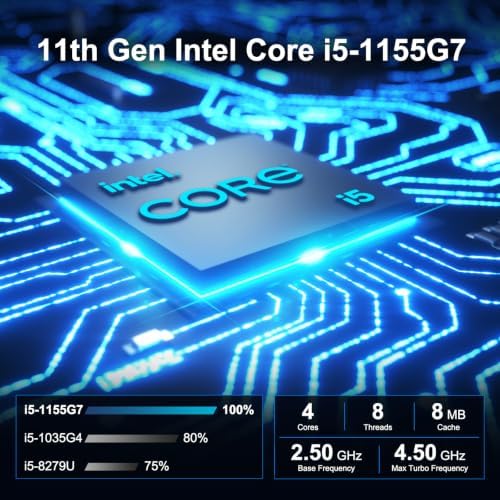 GEEKOM IT11 Mini PC,Intel Core i5-1155G7 (up to 4.5GHz), 16GB RAM+512GB SSD - Image 2
