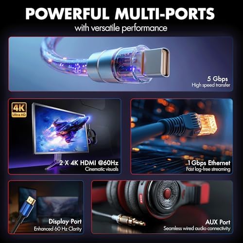 Type C 11 in 1 Wozoyo Docking Station, PD 100W, 2X4K@60Hz HDMI, 4K DisplayPort,2XUSB 5Gbps, 1 Gigabit Ethernet, SD/TF,AUX Port, Compatible Thunderbolt 4, macOS, Windows, Android & iOS - Image 3